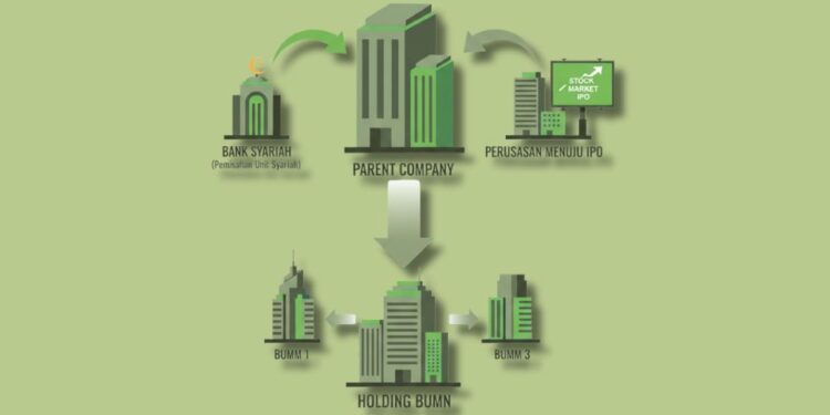 Siapa Saja yang Bisa “Spin-Off” Usaha Pakai Nilai Buku? Ini Kriterianya!