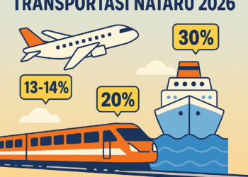 Diskon Besar Transportasi Nataru 2026: Pesawat, Kereta, hingga Kapal Turun Harga!