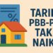Tarif PBB-P2 Tak Naik, Wali Kota Yogyakarta Pilih Ringankan Beban Warga