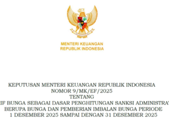 Kemenkeu Tetapkan Tarif Bunga Sanksi Administrasi Pajak Desember 2025