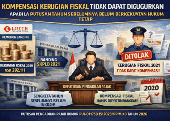 KOMPENSASI KERUGIAN FISKAL TIDAK DAPAT DIGUGURKAN APABILA PUTUSAN TAHUN SEBELUMNYA BELUM BERKEKUATAN HUKUM TETAP