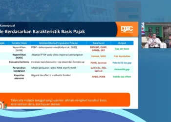 Metode Ukur Potensi Pajak Daerah Perlu Ketersediaan Data