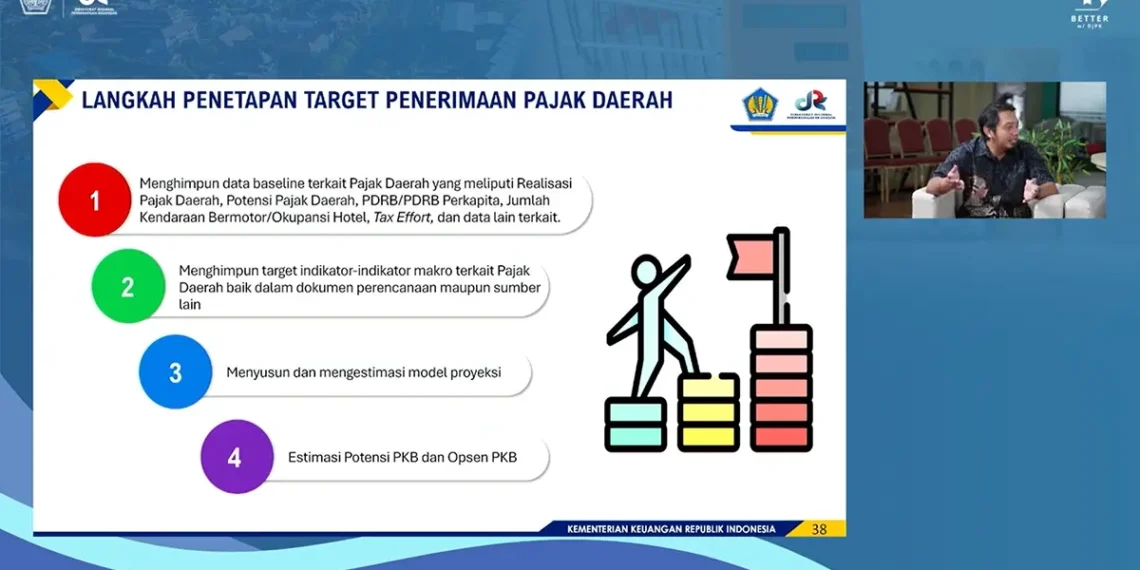DJPK: Target Pajak Daerah Tak Harus Sesuai Potensi
