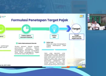 Bapenda DKI Miliki Formula Penetapan Target Pajak Daerah
