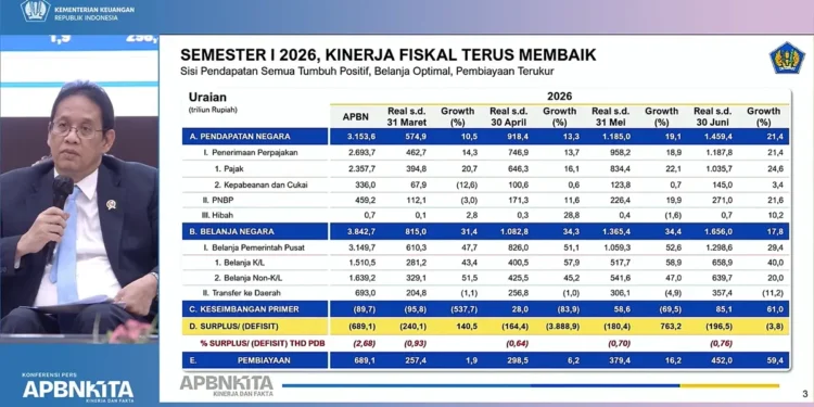 Purbaya Beberkan Kinerja APBN 2026 dan Rating S&P