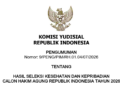 Hasil Seleksi Calon Hakim Agung 2026 Diumumkan KY