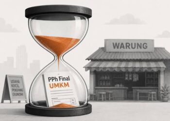 Aturan Baru PPh Final UMKM dalam PP 20 Tahun 2026