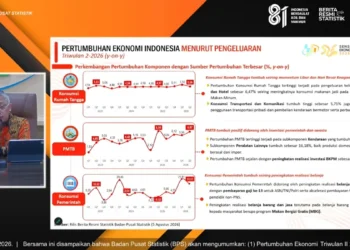 Pertumbuhan Konsumsi Rumah Tangga Melambat di Q2/2026