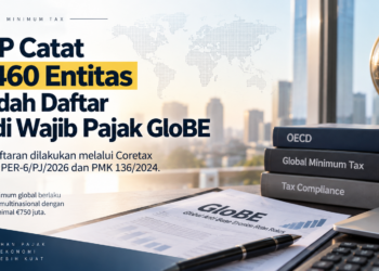 DJP Catat 1.460 Entitas Sudah Daftar Jadi Wajib Pajak GloBE