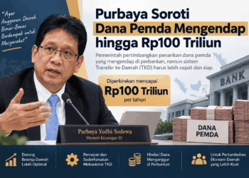 Purbaya Soroti Dana Pemda Mengendap hingga Rp100 Triliun