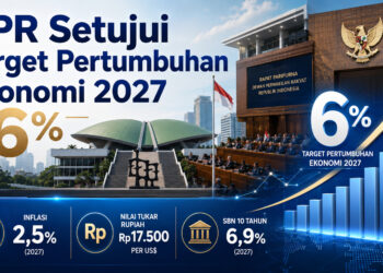 DPR Setujui Target Pertumbuhan Ekonomi 2027 Sebesar 6%