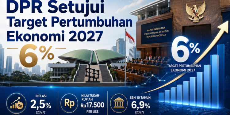 DPR Setujui Target Pertumbuhan Ekonomi 2027 Sebesar 6%