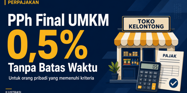 PPh Final UMKM Tanpa Batas Waktu, Fiskus Beri Edukasi