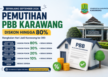 Pemutihan PBB Karawang 2026, Diskon hingga 80%