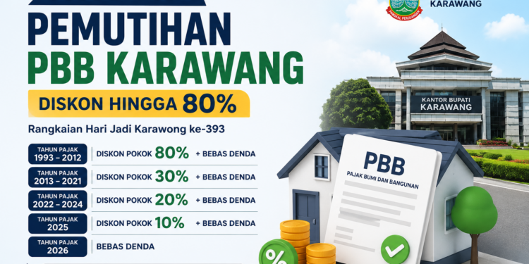 Pemutihan PBB Karawang 2026, Diskon hingga 80%