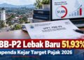 Capaian PBB-P2 Lebak Baru 51,93%, Bapenda Kejar Target 2026